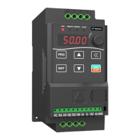 Preview: Wecon VM Series