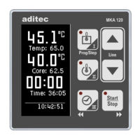 Preview: aditec MKA 120