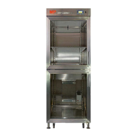 Preview: MP DRY CABINET II