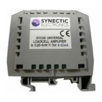 Preview: Synectic Electronics SY038