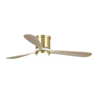 Preview: Parrot Uncle 530173SQ-SMART
