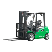 Preview: HANGCHA XC Series