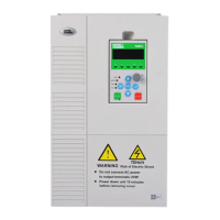 Preview: Nidec NE200