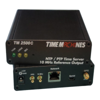 Preview: Time Machines TM2500C