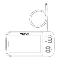 Preview: VEVOR 451P
