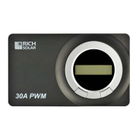 Preview: Rich Solar RS-PWM30RV