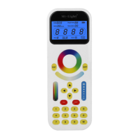 Preview: Mi-Light FUT090