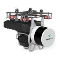 Preview: GeoCue TrueView 535