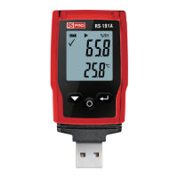 Preview: RS PRO RS-191A
