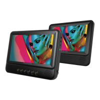 Preview: ProScan PDVD7751-B