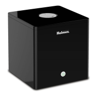 Preview: Holmes HM410