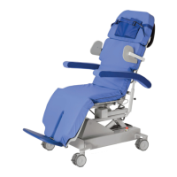 Preview: Arjo SARA Combilizer