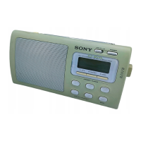 Preview: Sony ICF-M410L