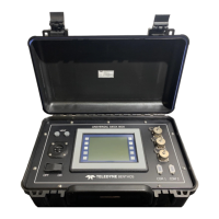 Preview: Teledyne BENTHOS UDB-9000