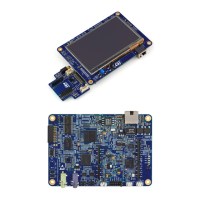 Preview: ST STM32H7 3 Series