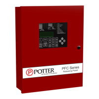Preview: Potter PFC-4410G3
