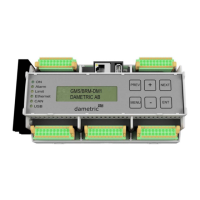 Preview: Dametric BRM-DM1