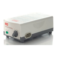 Preview: Moretti LEM LTM500