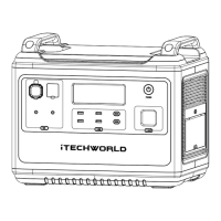 Preview: iTechworld PS2000