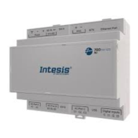 Preview: Intesis IN770AIR00 O000 Series