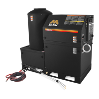 Preview: Mi-T-M HEG Series