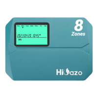 Preview: Inkbird Hioazo HO-SC-8W
