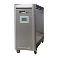 Preview: Parker NitroFlow Lab