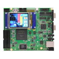 ARM MPS2