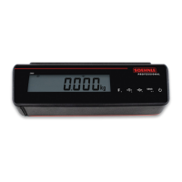 Preview: Soehnle 3800