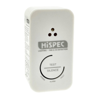 Preview: HiSpec HSA/BC/RF10-PRO