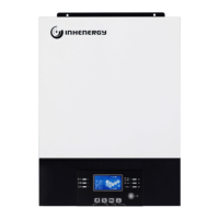 Preview: INHENERGY NI-5048M-HF