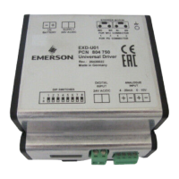 Preview: Emerson EXD-U01
