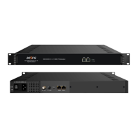 Preview: Dexing NDS3306I