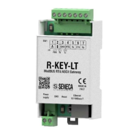 Preview: Seneca R-KEY-LT