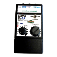 Preview: Fosworks OMNI Tx-2.2ESC