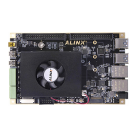 Preview: Alinx ZYNQUltraScale+ AXU3EGB