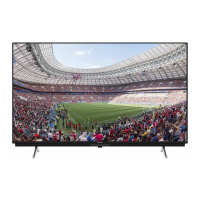 Preview: Grundig 55 GDU 7900B
