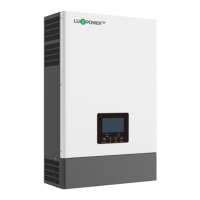 Preview: Lux Power Technology SNA5000WPV