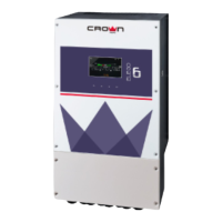 Preview: Crown Micro ELEGO-6KW-IP65