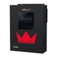 Preview: Crown Micro X-3.6KW-M