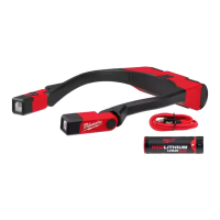 Preview: Milwaukee REDLITHIUM 2117-20