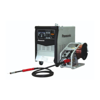 Preview: Panasonic YD-350GY4