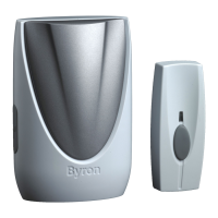 Preview: Byron BY206
