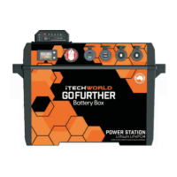 Preview: iTechworld GoFurther