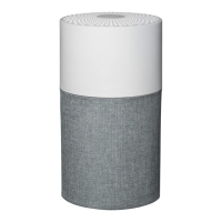 Preview: Blueair Blue Pure 511