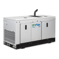 Preview: Miller EnPak A30 GBW