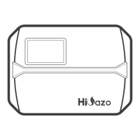 Preview: Inkbird Hiazo HO-SC-8W