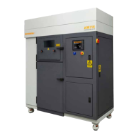 Preview: Renishaw AM250