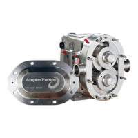 Preview: Ampco ZP3 Series