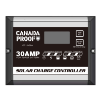 Preview: CANADA PROOF CP12V30A